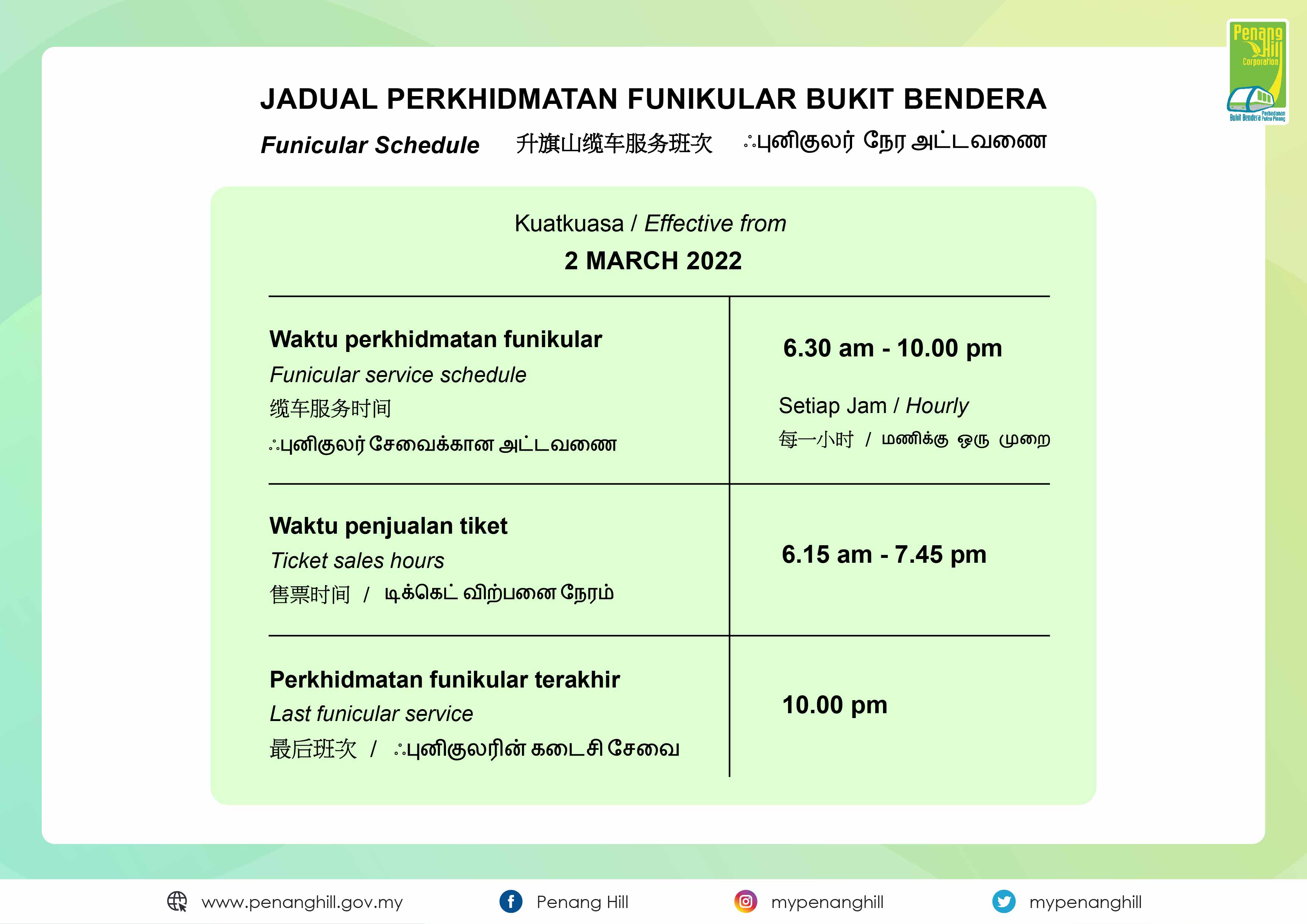 In english kuatkuasa PSU 5.0: